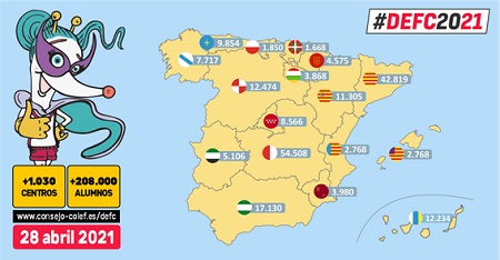 Puerto Real (Cádiz) presentó el programa de Deporte y Salud